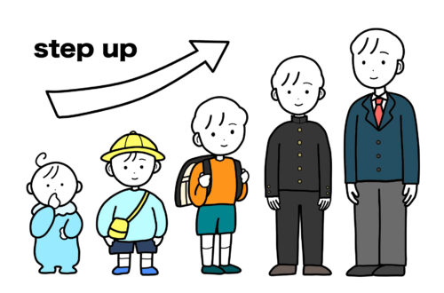 子どもの成長